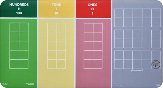plavalmat® Multifunctional Math Mat Place Value Chart (Millions to 0.001 with fraction, decimal and percentage equivalents, units of metric measure and money)