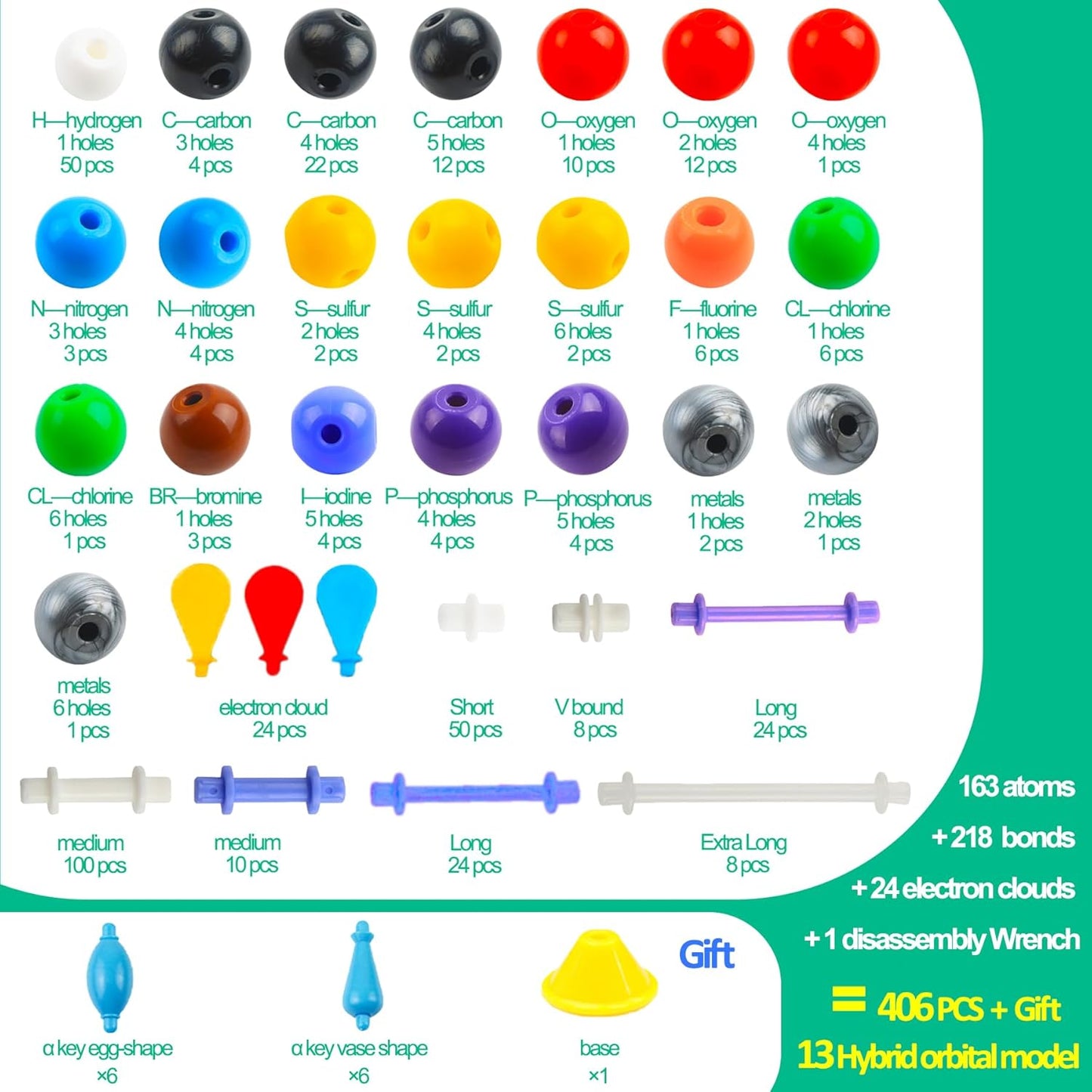 EXBEPE Comprehensive Chemistry Molecular Model Kit 406pc Organic and Inorganic STEM Set,Middle,High School,and College Supplies, Educational Science Set Learning Structure and Reactions Student Gifts
