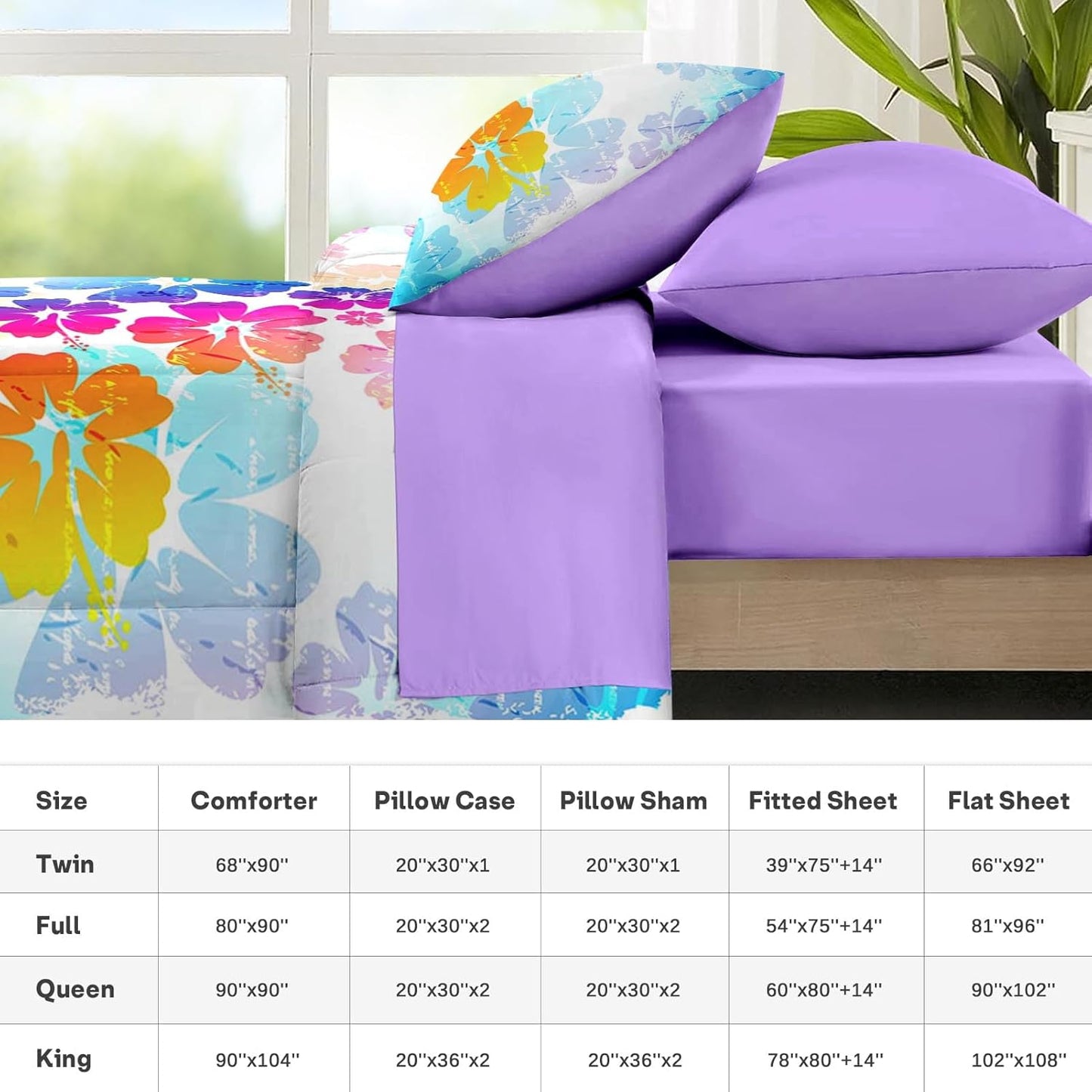 Nesker Comforter Set Twin Size, Science Lab School 5 Pcs Bedding for Kids and Adults, Medical University Chemistry Bed Sheet Sets with Fitted Sheet Pillowcase & Sham