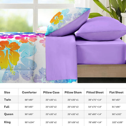Nesker Comforter Set Twin Size, Science Lab School 5 Pcs Bedding for Kids and Adults, Medical University Chemistry Bed Sheet Sets with Fitted Sheet Pillowcase & Sham