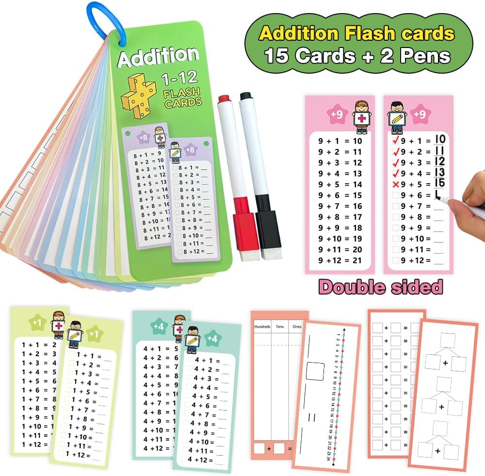 Lachilly 1-12 Multiplication & Division Table Cards Set– Educational Math Flashcards for Kids Self Check Classroom Home Learning Aids Elementary School Montessori Teacher Teaching Aids