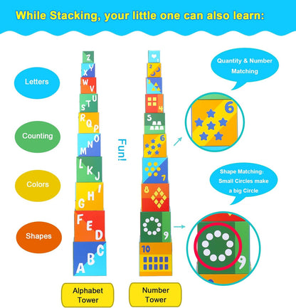 10 Pcs Nesting and Stacking Blocks for Toddlers 1-3 - Cardboard Stacking Cubes with ABC & Numbers - Montessori Educational Learning Toy - Sturdy Toddler Tower Building Set for Kids
