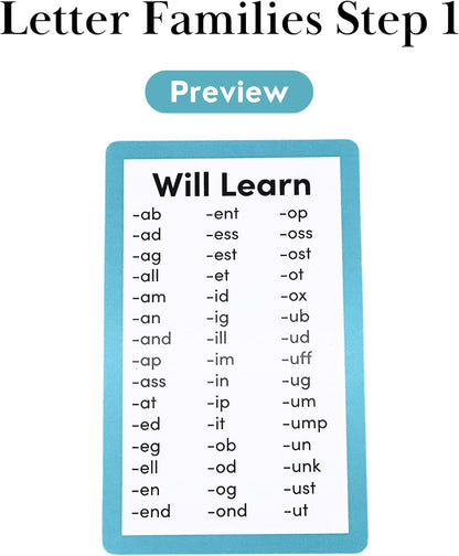 Phonics Step 1 - Short Vowels | Learn to Read Kindergarten /1st Grade | Ages 5-7 | Brainstrong 50 Letter Families Flashcards