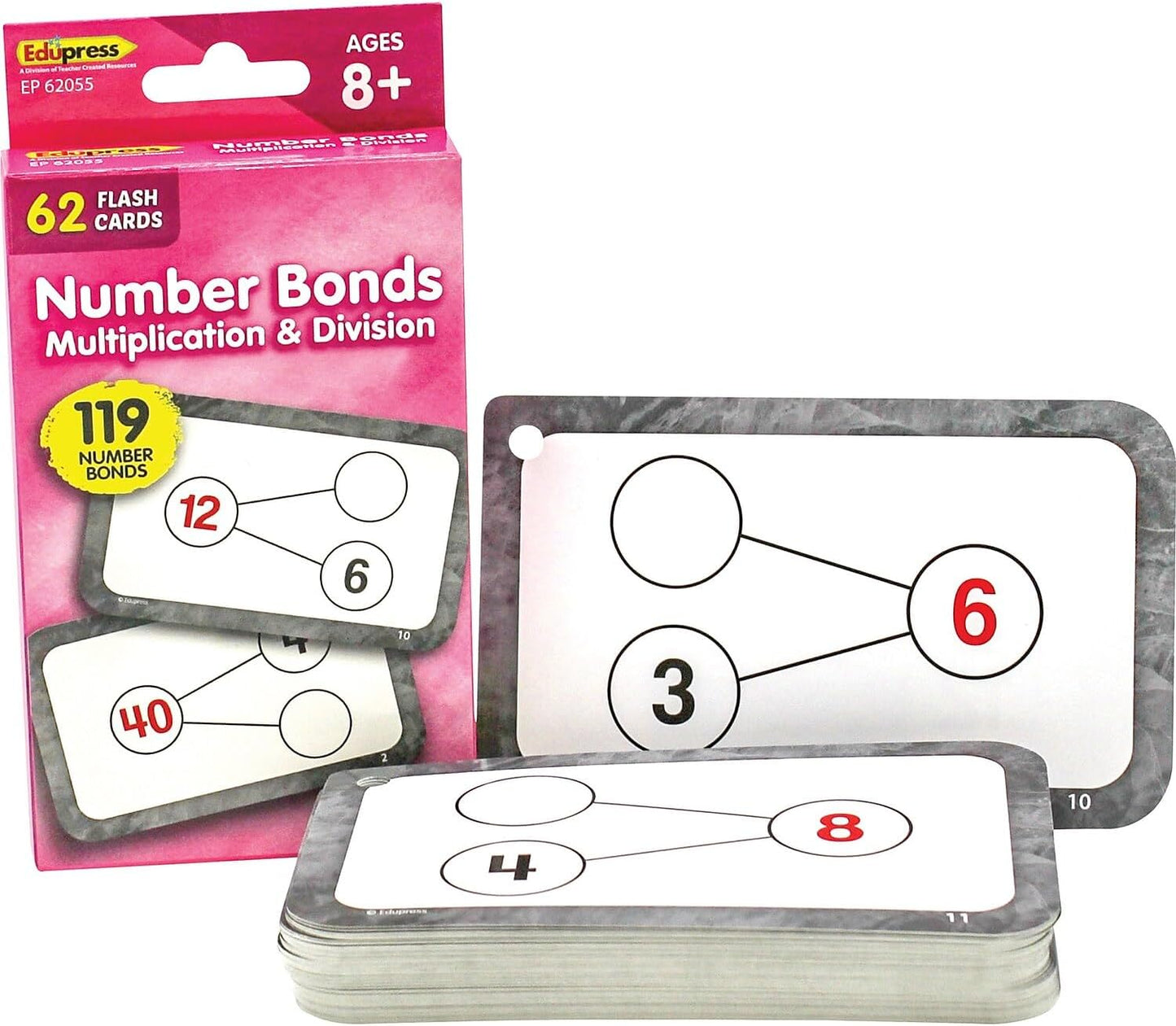 Teacher Created Resources Number Bonds Flash Cards - Multiplication & Division (EP62055)
