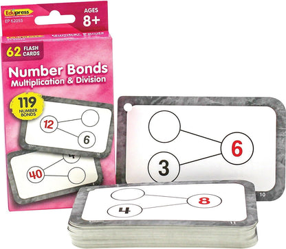 Teacher Created Resources Number Bonds Flash Cards - Multiplication & Division (EP62055)