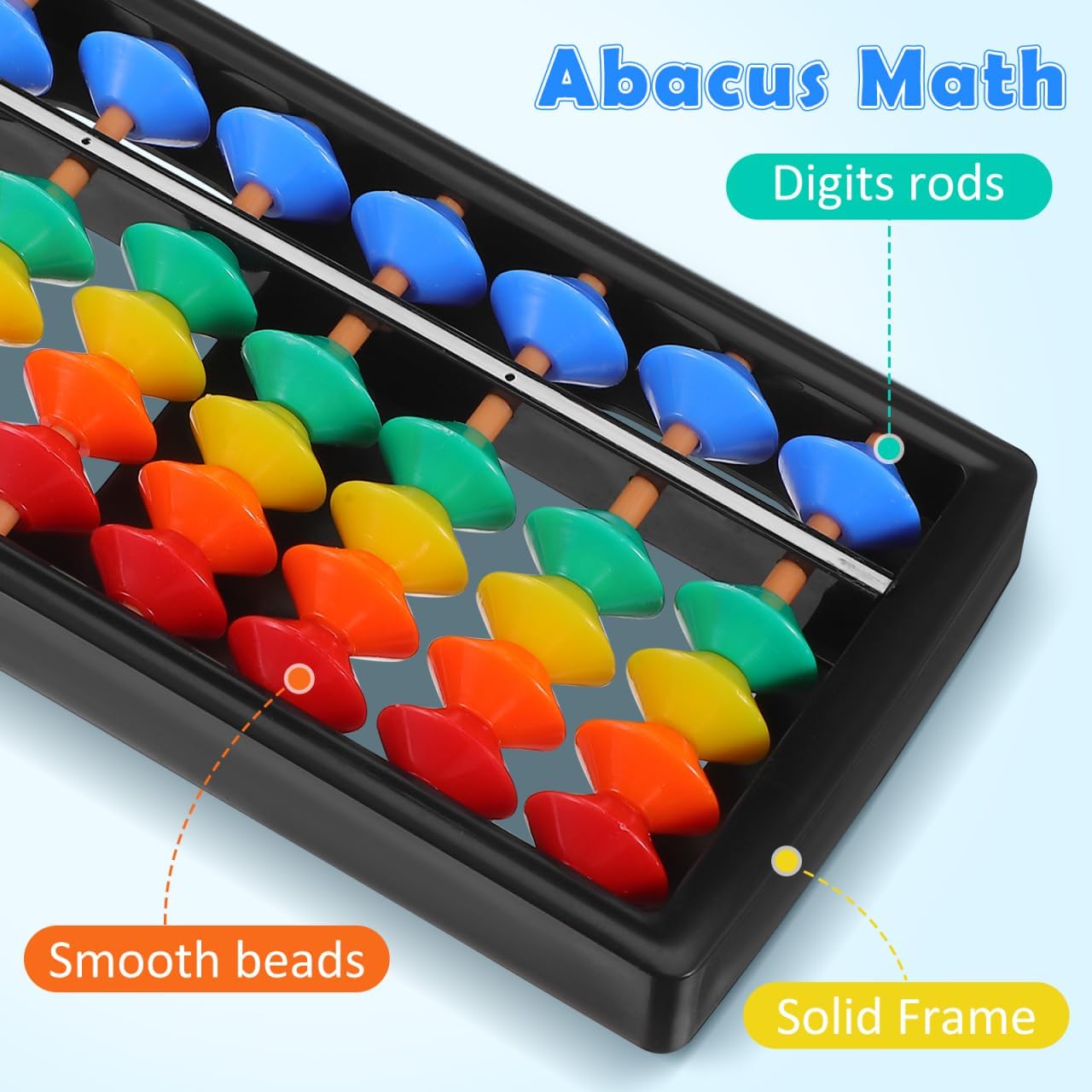 DOITOOL 2pcs Abacus for Kids Math, Mini Abacus 7 Column Soroban, Toddler Math Educational Toy for Preschool Early Development and Mental Arithmetic Training, 4.65x2.36 inches, Plastic