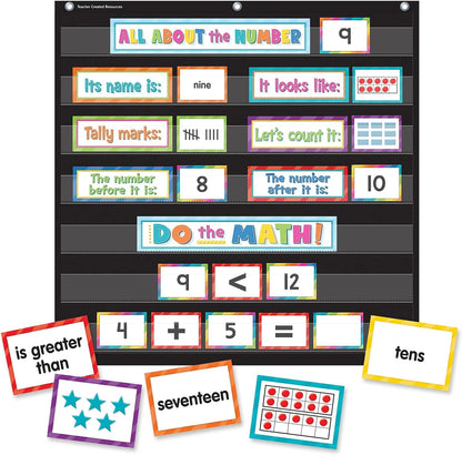 Teacher Created Resources 4-Scene Sequencing Pocket Chart Cards (TCR20848)