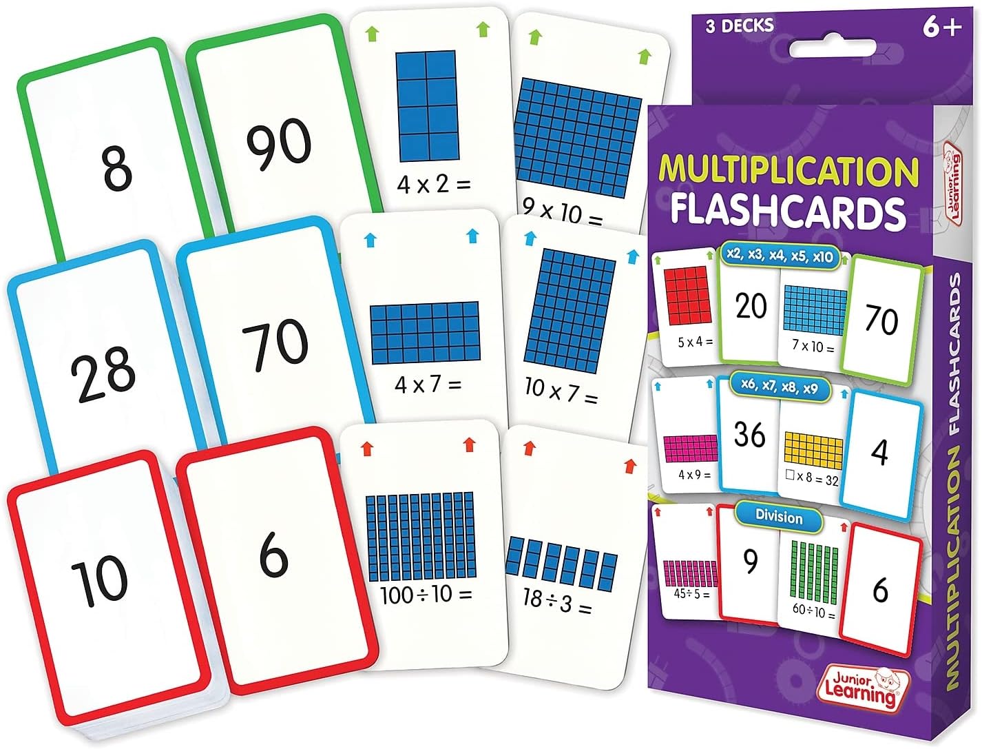 Junior Learning JL206 Multiplication Flashcards Medium