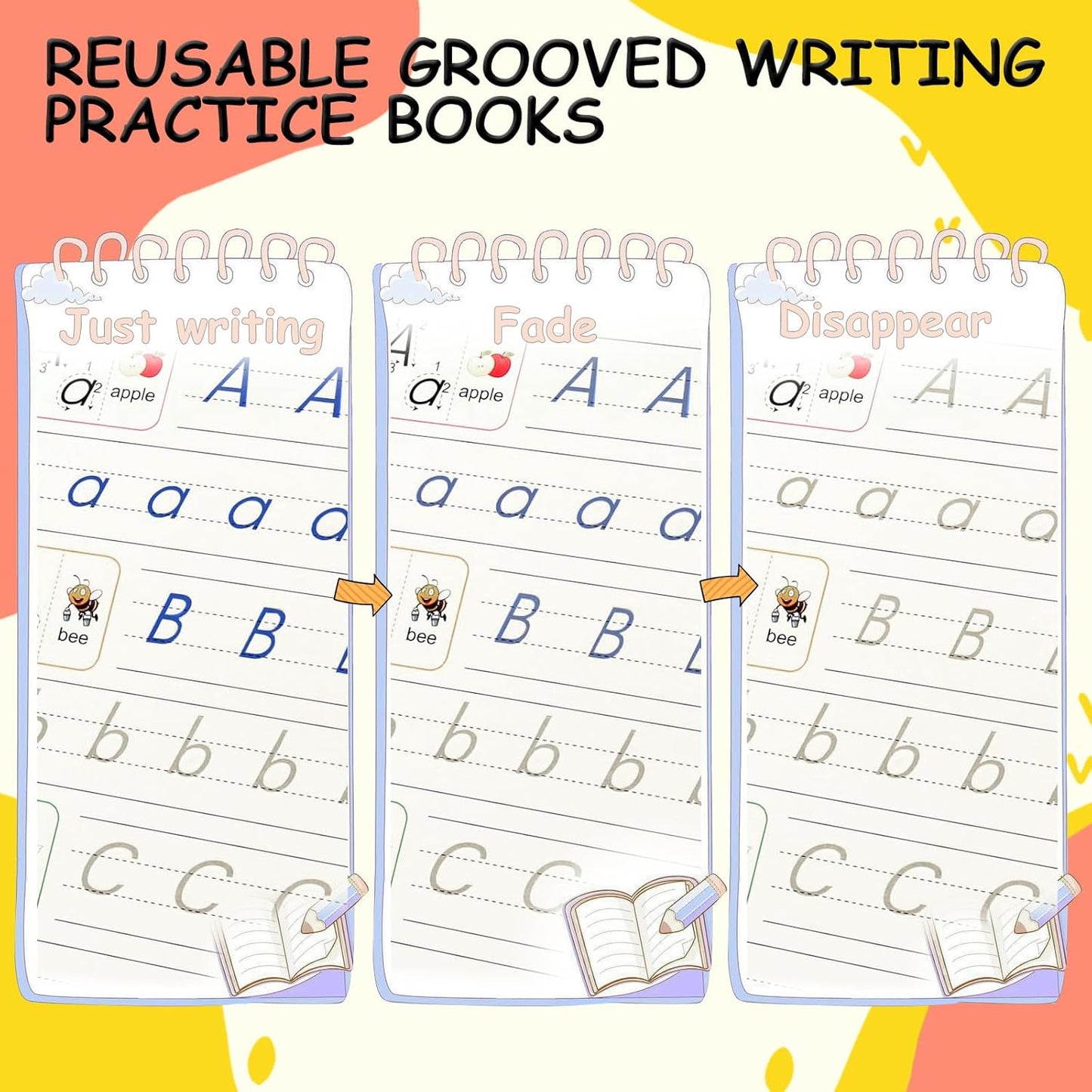 PIRIE 5 Pack Reusable Magic Grooved Handwriting Workbooks with 3D Patterns, Pens, Gripper & 10 Pen Refills, for Kids 3 - 8, Colorful Illustrations, Covering Alphabet, Math & Drawing, Boosting Fine Motor & Cognitive Skills