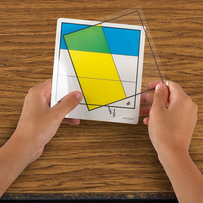 EAI Education Fraction Model Multipliers