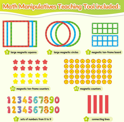 97 PCS Magnetic Numbers for Whiteboard, Math Manipulatives Kindergarten 1st Grade, Math Games for Kids, Magnetic Number Line, Math Counters & Ten Frames Set, Addition and Subtraction Games
