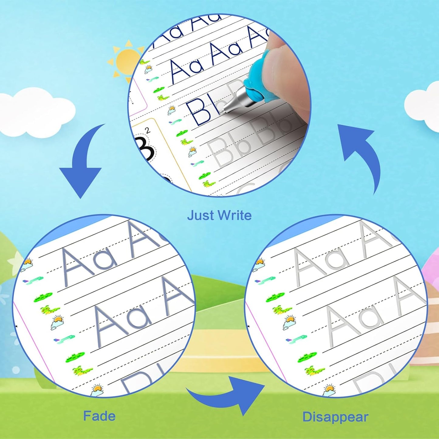 WANFRES Magic grooved Writing Practice Books Great for Beginners, 5 Books, 2 pens, 2 Pencil Grips, 20 Refills. grooved Handwriting Practice for Kids 3-10, Reusable grooved Handwriting workbooks.