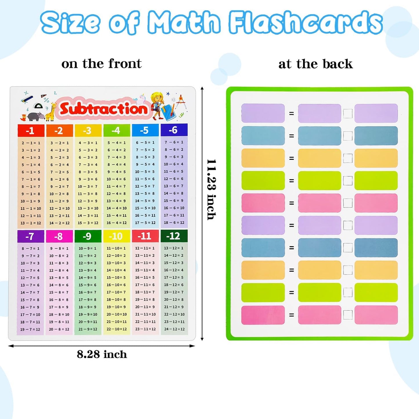 0-12 Multiplication Flash Cards, Large Math Table Flashcards, Multiplication Chart, Educational Times Table Flashcards for Classroom for 1st to 3rd Grades