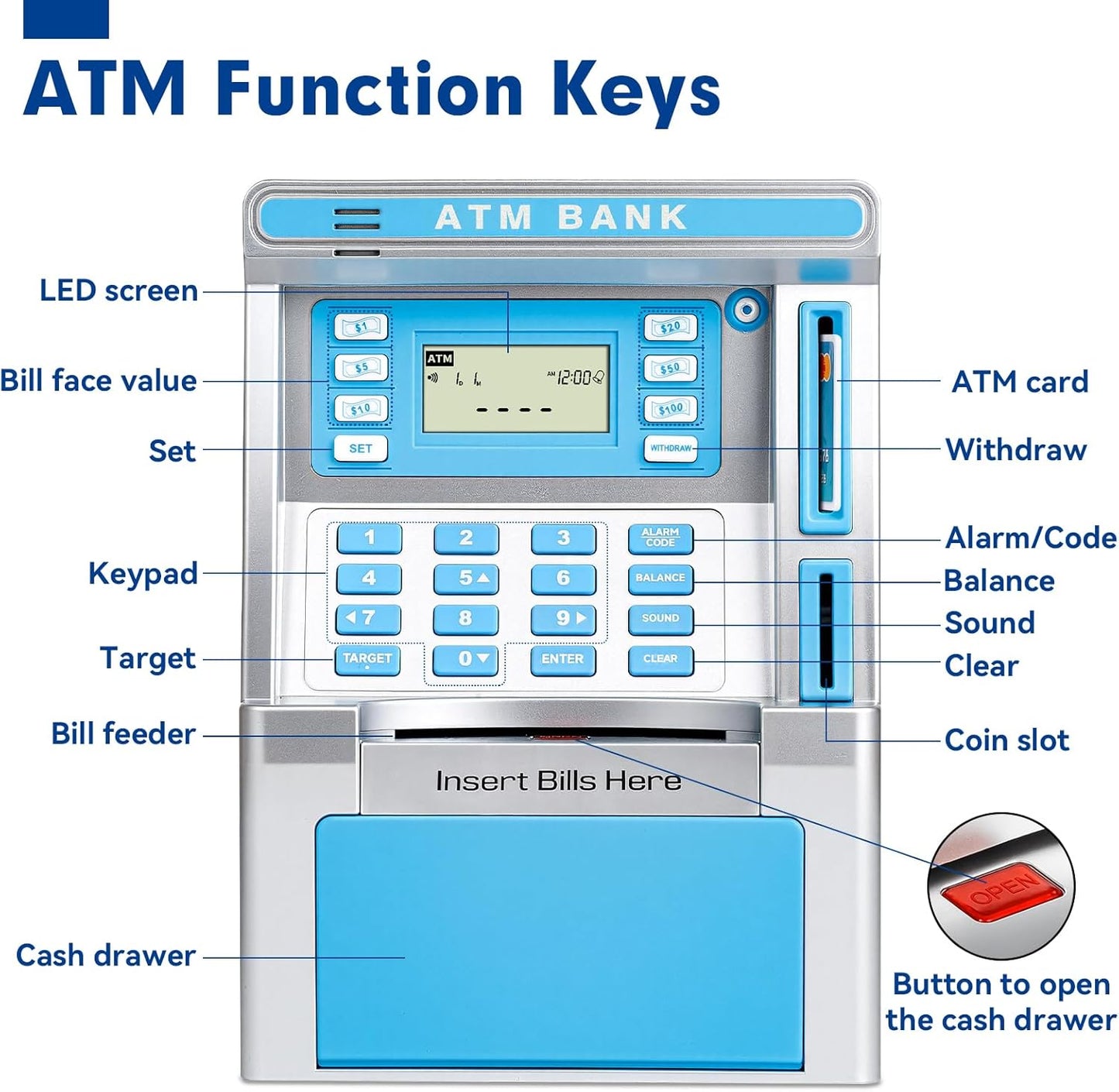 ATM Piggy Bank for Kids, ATM Machine for Real Money with Debit Card, Bill Feeder, Coin Recognition, Balance Calculator, Electronic Savings Safe Box, Gifts for Teen Boys Girls