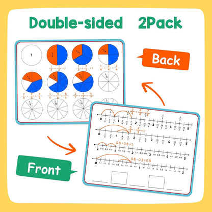 Aizweb 12 Pack Dry Erase Board Card,9" x 12" Small Whiteboard Number Line 120 Numbers Chart Ten Frame,Math Manipulatives Addition Subtraction Game for Student Classroom Must Haves Teacher Supplies