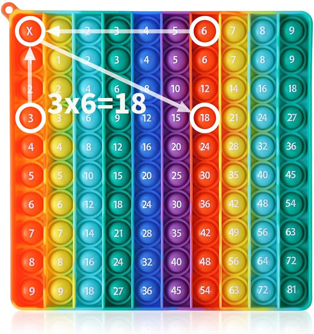 12x12 Multiplication Chart Games for Kids: Fun & Easy Learning! Press & Learn Multiplication Table Toy, STEM Math Skills Practice for Ages 4-12, Home & School Sensory Tool (US Certified Silicone)