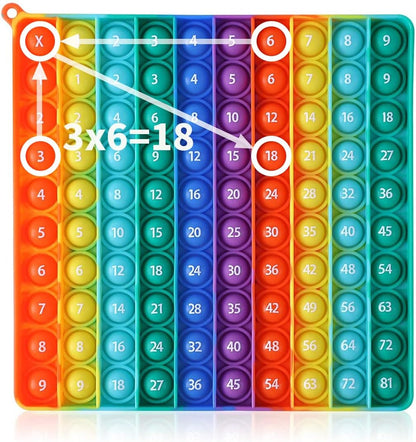 12x12 Multiplication Chart Games for Kids: Fun & Easy Learning! Press & Learn Multiplication Table Toy, STEM Math Skills Practice for Ages 4-12, Home & School Sensory Tool (US Certified Silicone)