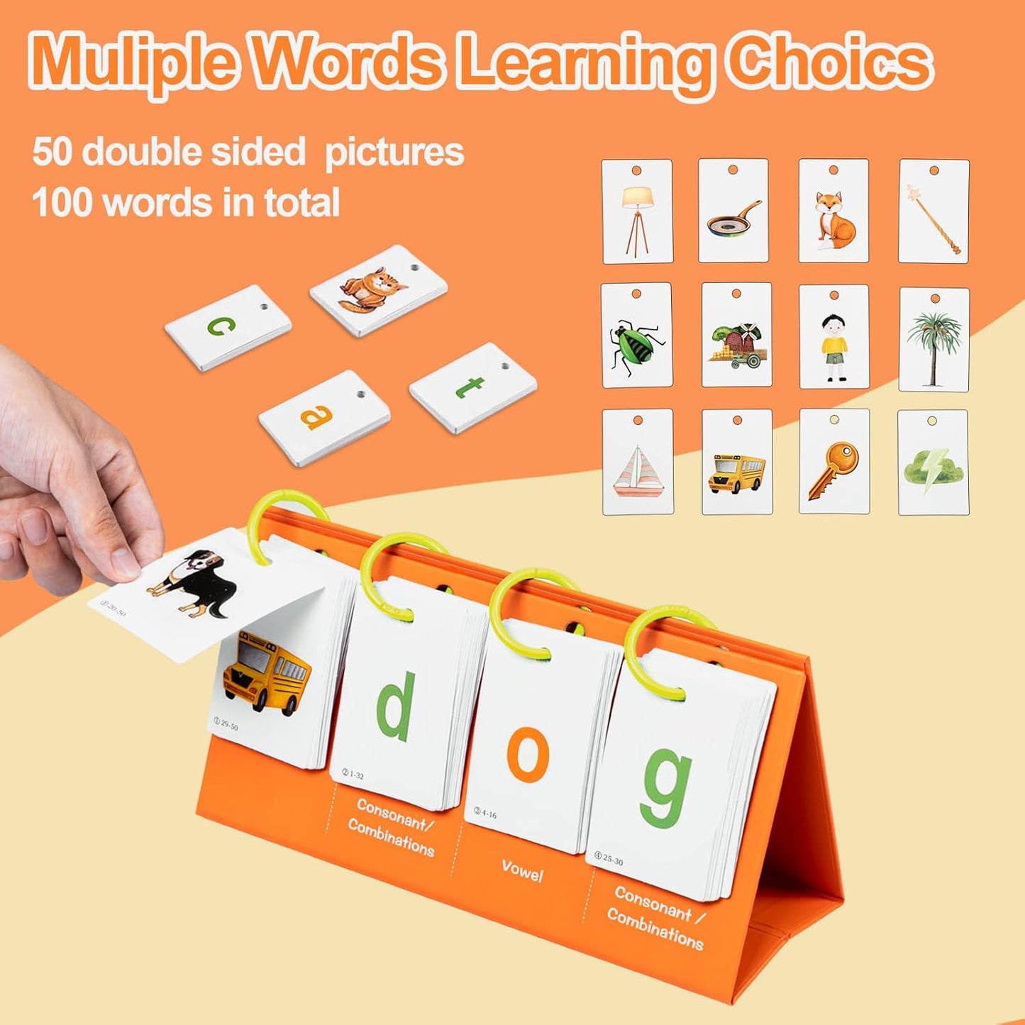 Alened Phonics Flash Cards for Kids 3-8, Sight Words Flash Cards for Kindergarten 1st 2nd 3rd Grade, CVC CVCC CCVC Word Builder, Homeschool & Classroom Phonics Learning Supplies
