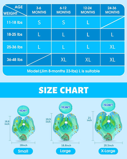 LAYCOL Baby Pool Float with Canopy UPF50+, 5 Point Safety Buckle No Flip Over, Inflatable Toddler Floaties Infant Pool Floats with Double Air Chambers, Baby Beach Essentials/Traval for 3-36M