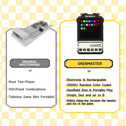 Crack The Code - Electronic Mastermind Code Breaker with Clamp, Super Decoder Handheld Puzzle Games for 1-8 Players, 10,000+ Logic Challenges for Kids & Adults Ages, Portable Travel Game & Gift