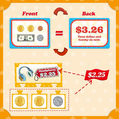 Kasfalci Money Activity Set for Kids for Learning, Pretend Play, Math Manipulatives,Teaching,Counting,Learning & Education Toys for Kindergartner Classroom & Homeschool,Math Games for Toddler, Teacher