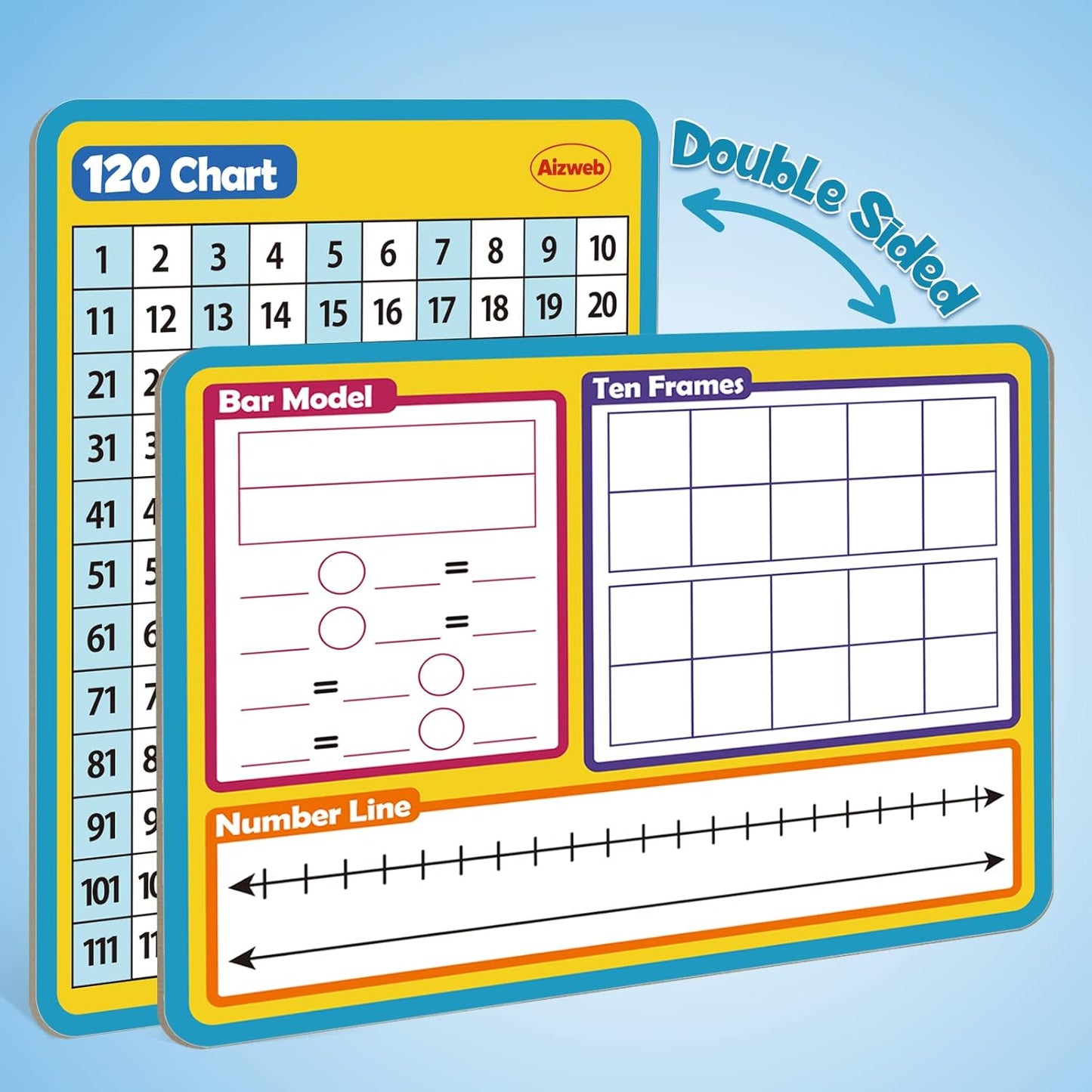 Aizweb 12 Pack Dry Erase Board Card,9" x 12" Small Whiteboard Number Line 120 Numbers Chart Ten Frame,Math Manipulatives Addition Subtraction Game for Student Classroom Must Haves Teacher Supplies