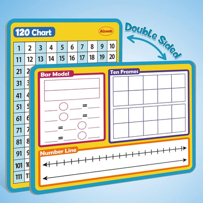 Aizweb 12 Pack Dry Erase Board Card,9" x 12" Small Whiteboard Number Line 120 Numbers Chart Ten Frame,Math Manipulatives Addition Subtraction Game for Student Classroom Must Haves Teacher Supplies