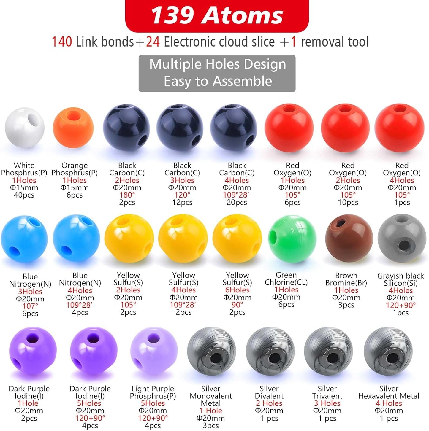 Chemistry Molecular Model Kit (208 Pcs) for Student and Teacher,Organic and Inorganic Chemistry Learning Set,Motivate Enthusiasm for Learning Chemistry and Raising Space Imagination