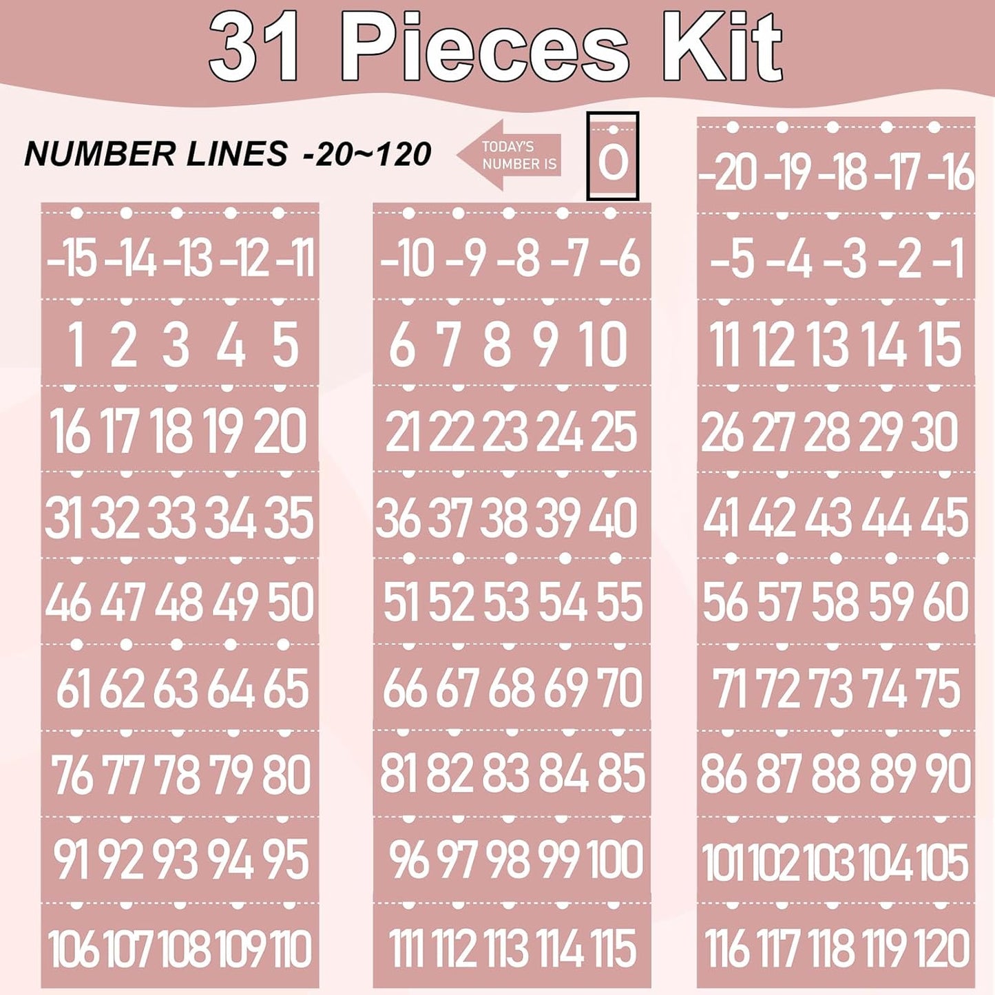 Number Line for Classroom Wall (-20 to +120) Boho Heart Shape Number Bulletin Board for Students Math Learning Boho Bulletin Border Decor Numbers Boarder Strips for Home School