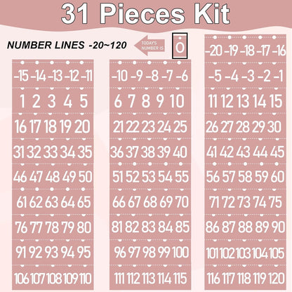 Number Line for Classroom Wall (-20 to +120) Boho Heart Shape Number Bulletin Board for Students Math Learning Boho Bulletin Border Decor Numbers Boarder Strips for Home School