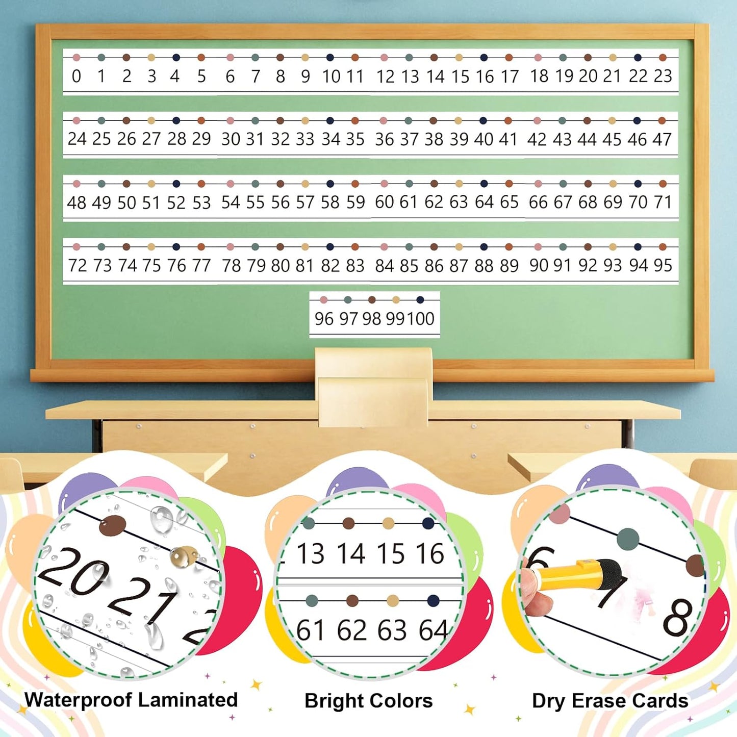 Number Line Bulletin Board Border,0-100 Number Line for Classroom Wall Decor,Math Bulletin Board Border Classroom Decoration