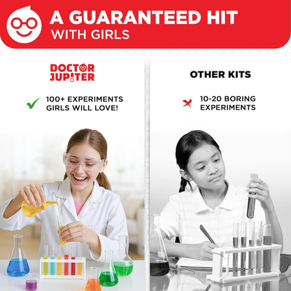 Doctor Jupiter Girls' Science Kit for Kids Ages 8-10-12-14 for 8,9,10+ Year Old Girls | Chemistry Set, STEM Toy Kit with 135+ Experiments | Learning & Educational Projects