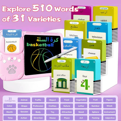 Talking English & Spanish Flash Cards - 8" LCD Writing Tablet for Kids 3-12, Bilingual 510 Sight Words, Toddler Pocket Speech, Drawing Sketch Pad, Autism Toys for Boys (Spanish, Blue)