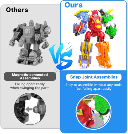 5-in-1 Transforming Dinosaur Robot Toys, STEM Building Kit with Triceratops Action Figures, Safe Set for Kids Boys Girls Age 3+ Boys & Girls, Birthday for Toddlers