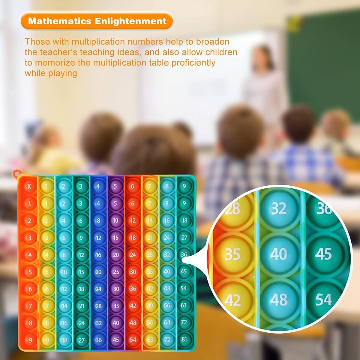 DK-SIMINA Multiplication Tables Games 12x12 Flash Card Toys, POP Create Various Multiplication Formulas for Teachers, Two-Sided Tables