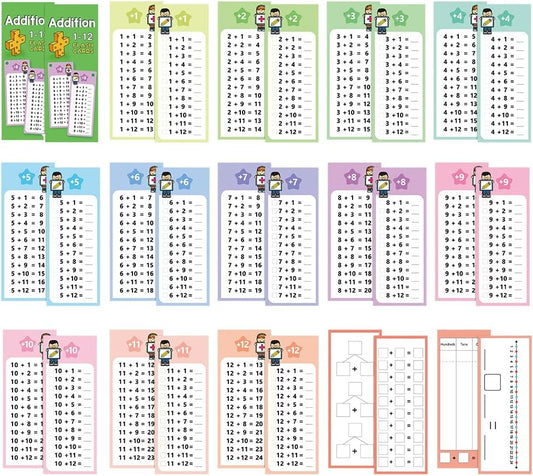 0-12 Multiplication Table Cards Kit, Self-Check Multiplication Flash Cards + 2 Dry Erase Pens for Interactive Math Learning, Ideal Home & Classroom Learning Tool for Kids & Teachers