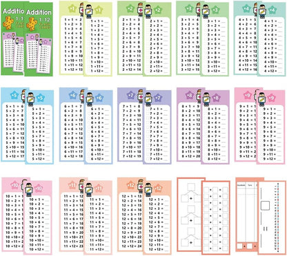 Multiplication Flash Cards 0-12 – Times Table Flashcards with Self-Check, 15 Rewritable Cards & 2 Dry Erase Pens, Ideal for Homeschool & Primary School 1st to 3rd Grd Teaching Aids
