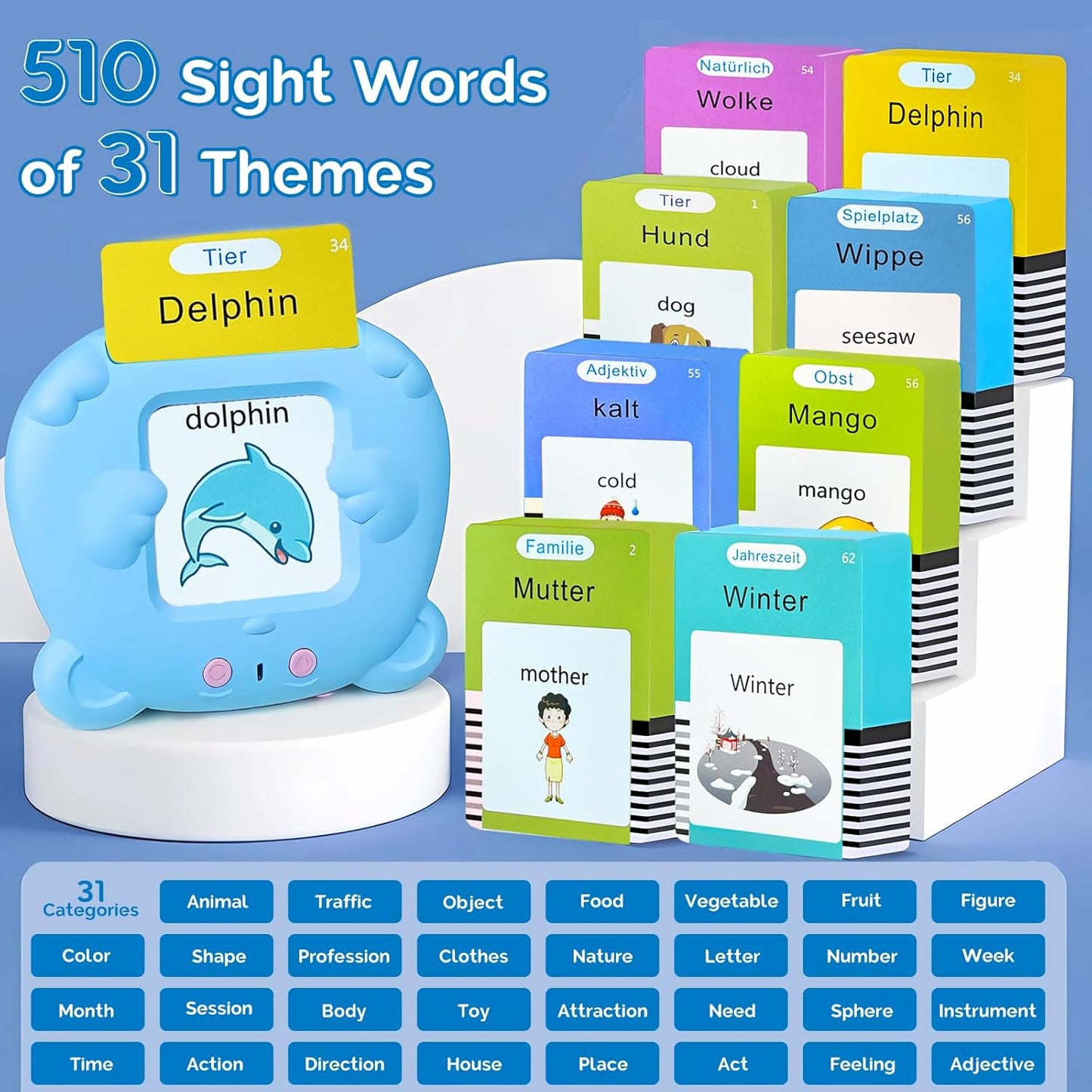 Bilingual English Flash Cards - Korean Talking Flash Cards, 510 Sight Words 31 Themes, Pocket Speech for Toddlers 3-12, Autism Sensory Toys, Preschool Learning Activity (Korean, Pink)