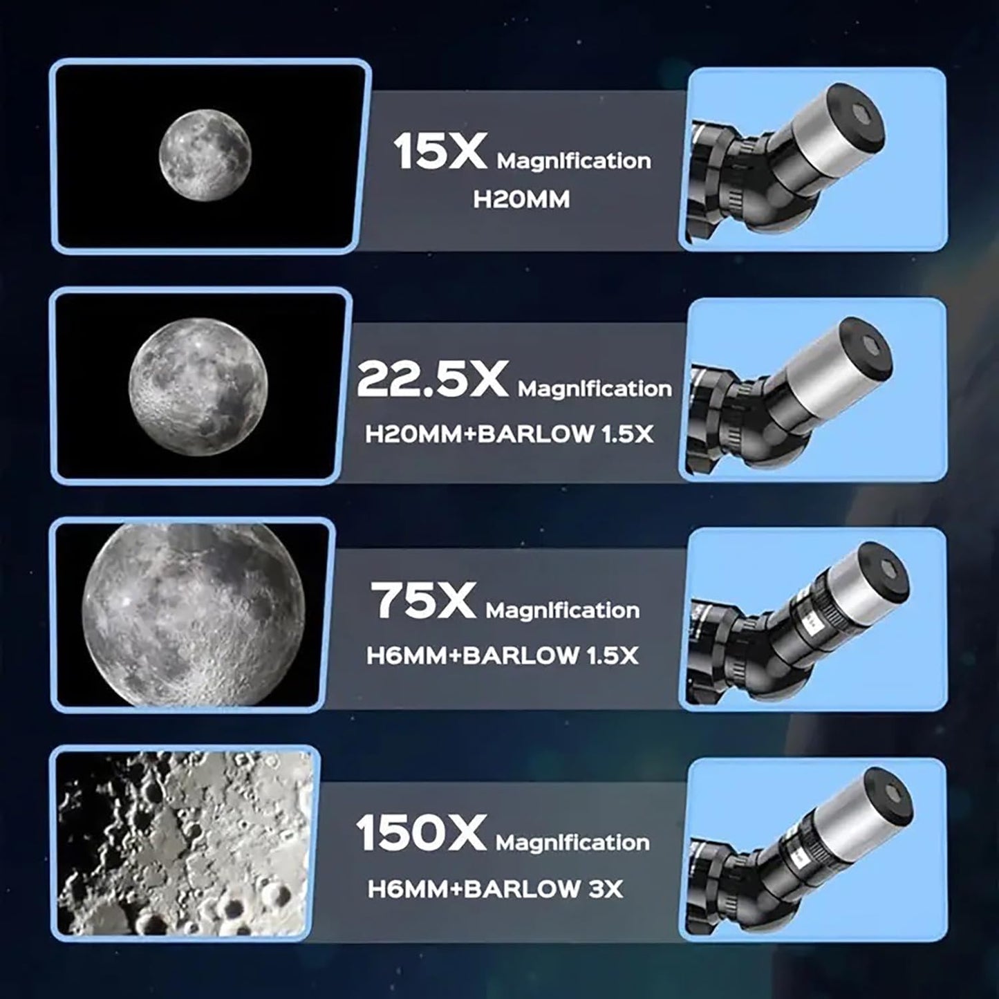 Astronomical Astronomical Telescope 150X High-Powered,Portable with 70mm Aperture (HD Refractor, Tripod, Phone Adapter, and Wireless Remote) Ideal for Stargazing and Space Exploration