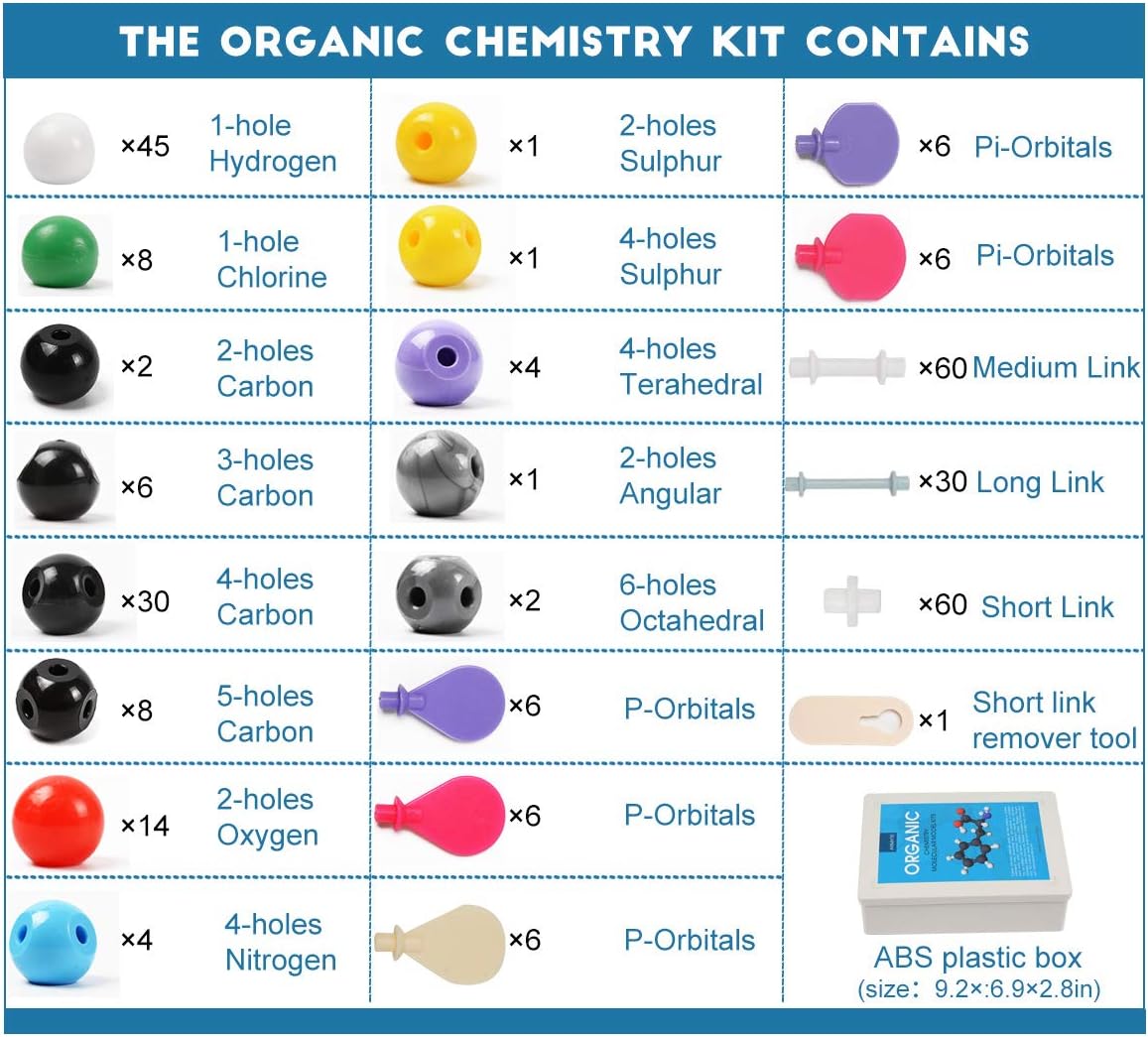 Organic Chemistry Model Kit (307 PCS) – Armyte Chemistry Molecular Model for Teacher Student and Young People Academic Chemistry Education, Pack with Atoms, Bonds, Electron Orbital (Colorful)
