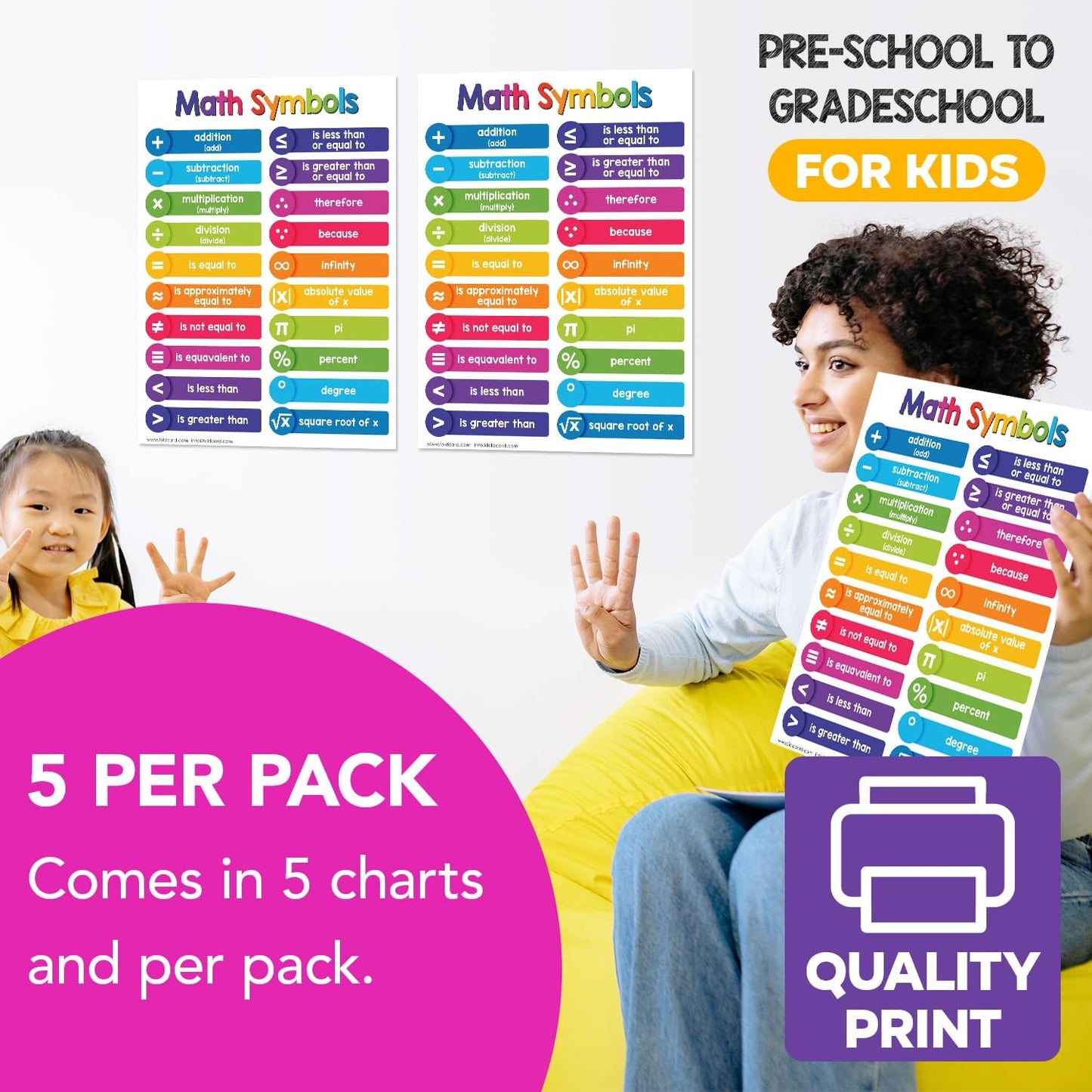 Multiplication Chart Math Table Poster – Double-Sided Educational Visual/Learning Aid Poster, Bright and Colorful | Glossy Durable Cardstock | 8.5 x 11" | 5 per Pack
