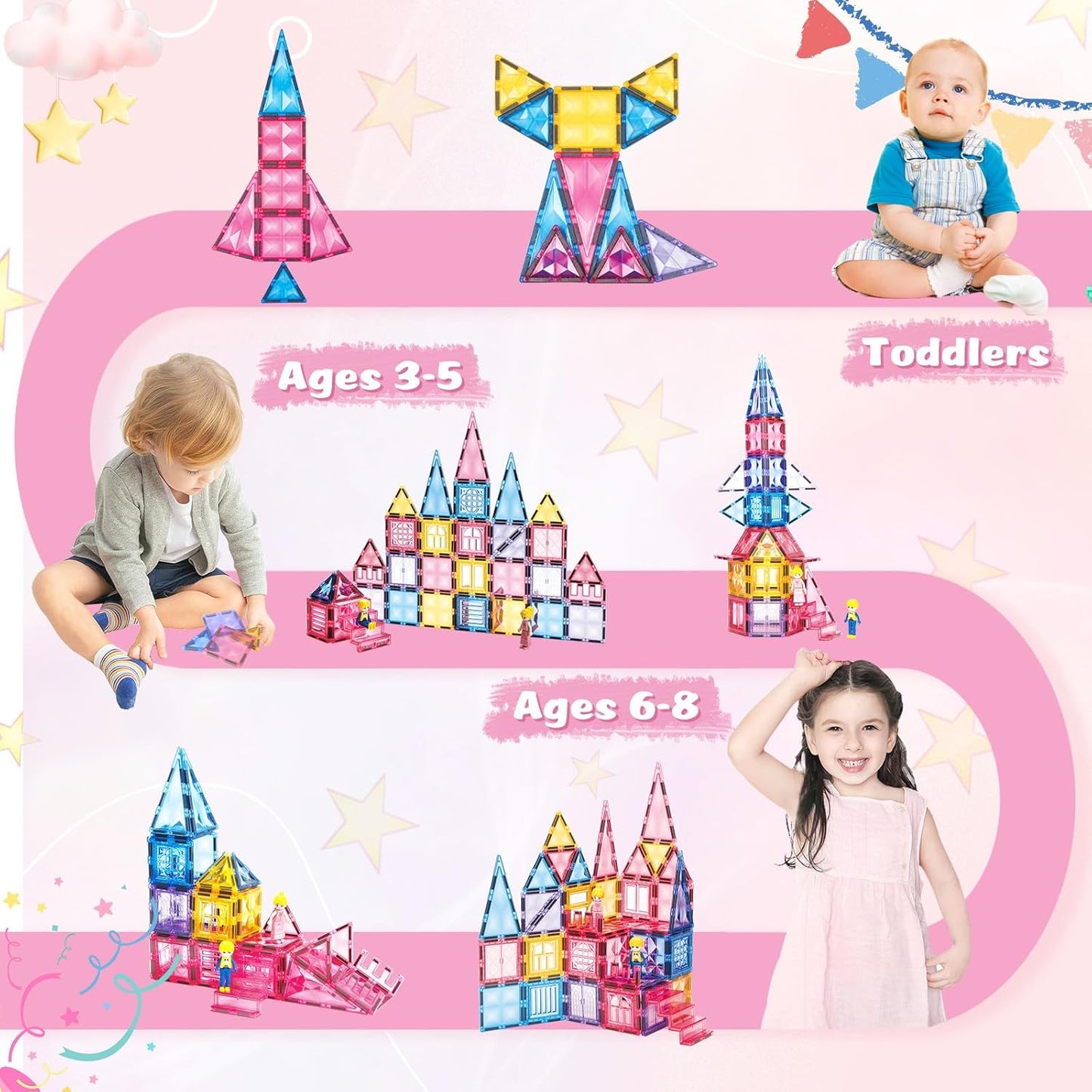 BENOKER Castle Magnetic Tiles, 3D Building Blocks STEM Educational Kids Toys for Pretend Play, 3 4 5 6 7 8 Year Old Birthday Gifts for Boys and Girls, Preschool Learning Toys for Christmas