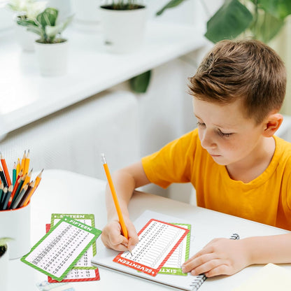 17 Pcs Addition Flashcards 0-16, Times Table Flash Cards with 2 Dry Erase Markers 2 Rings for Kids 1st to 3rd Grades Multiplication Game Supplies