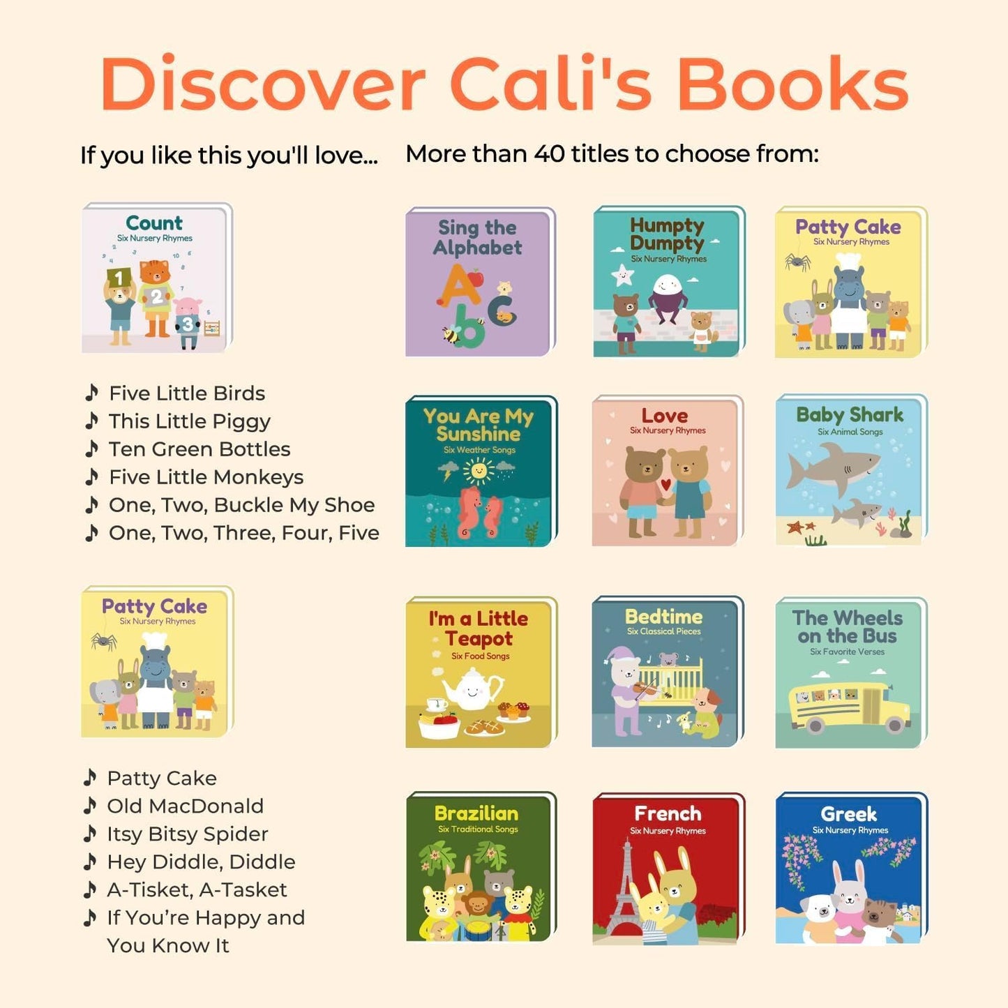 Cali's Books Alphabet Book for Toddlers 1-3 - Learn ABC, Musical Books for Kids, Interactive Talking Baby Toddler Sound Book, Educational Song Learning Toys, Singing and Speech Music Toy for Babies