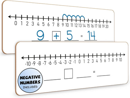 SCRIBBLEDO Negative Number Line Board 4”x12” Inch Lapboard Double Sided White Board Featuring -10 Through +10 Number Line & 0-20 Dry Erase Students Desk Whiteboard Math Manipulatives