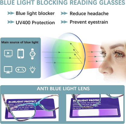 CLASAGA Progressive Multifocus Reading Glasses for Women, Pattern Print Blue Light Block Stylish Ladies Computer Readers