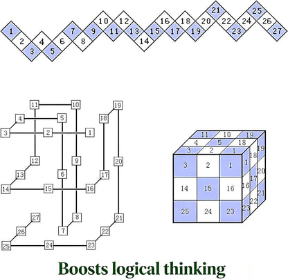 MAGIKON Brain Teaser Cube Puzzle Toy (Snake Cube)…