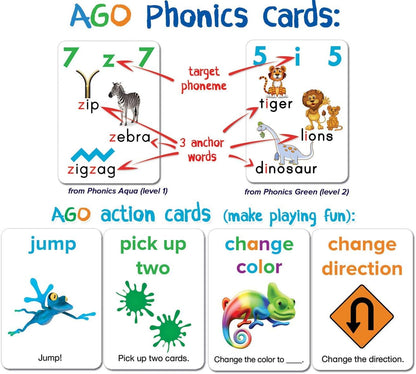 AGO Phonics Card Game - Advanced Set (Levels 4 and 5) A Fun Game to Build Phonics and Reading Skills. Learn Tricky phonemes (digraphs/dipthongs/Word Families/Silent Letters & More!)