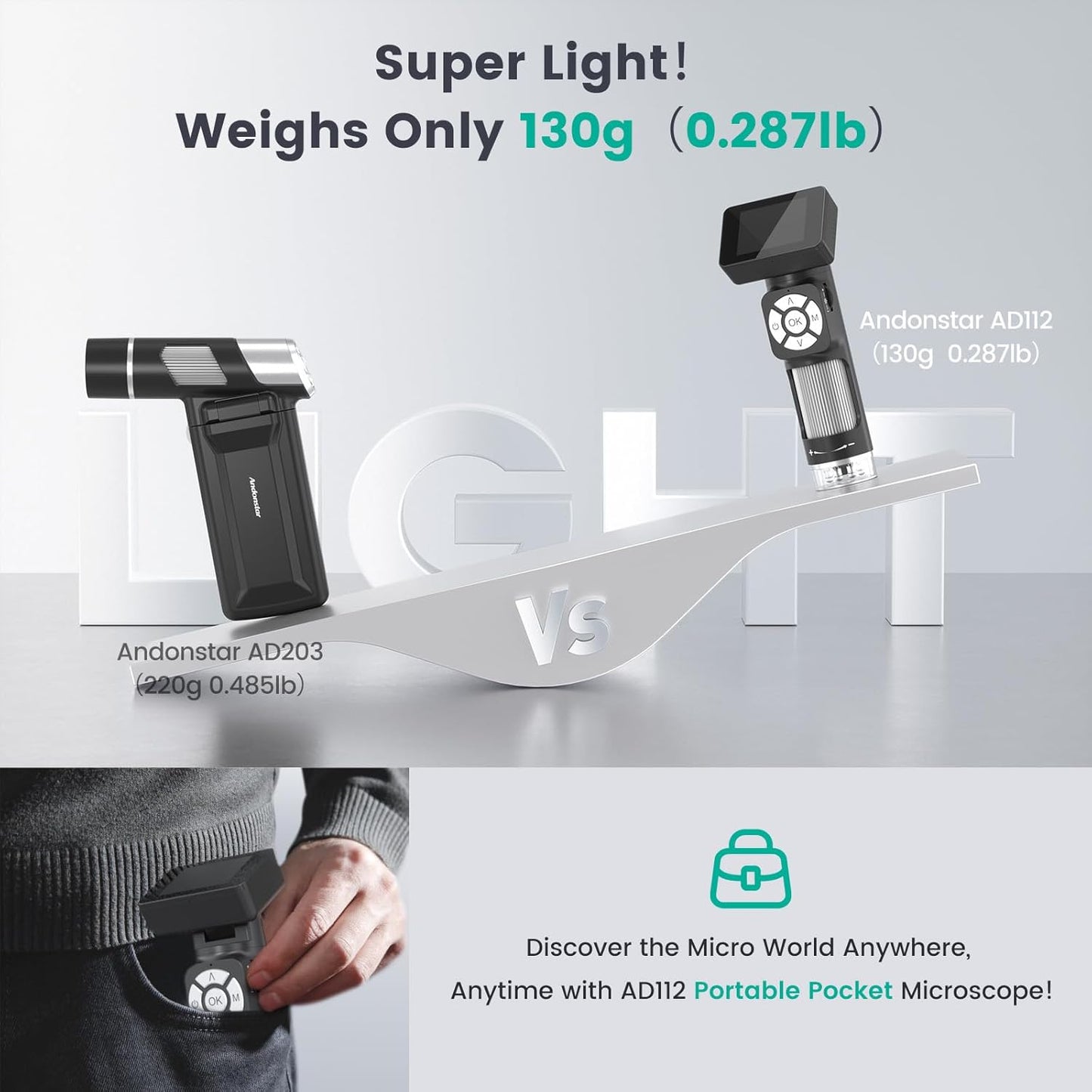 Andonstar AD112 Portable Pocket Microscope Kit for Kids and Adults with 2" LCD Screen, Mini Handheld Digital Microscope with 8 Adjustable LED Lights, Windows PC Compatible, 32GB SD Card Included