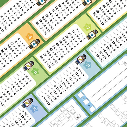 Multiplication Flash Cards 0-12 – Times Table Flashcards with Self-Check, 15 Rewritable Cards & 2 Dry Erase Pens, Ideal for Homeschool & Primary School 1st to 3rd Grd Teaching Aids